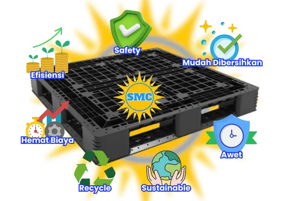 Pallet Plastik CV Sinar Mentari Cikarang Bekasi